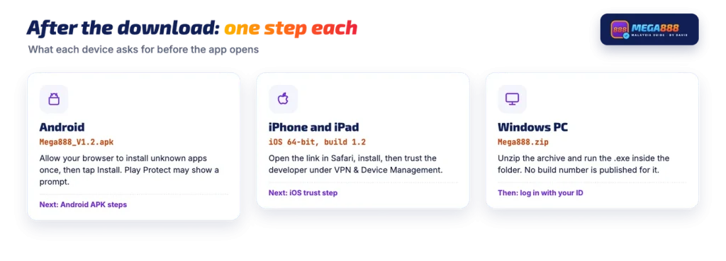 Mega888 app download next steps for Android, iPhone and Windows PC