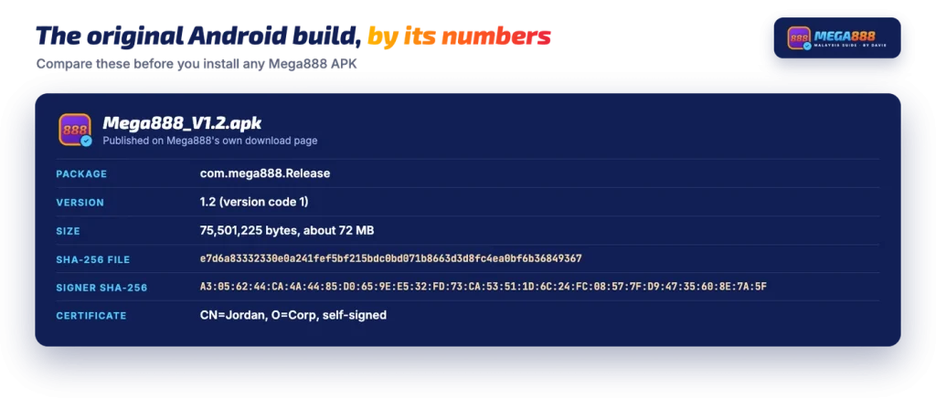 Mega888 original APK identity: package com.mega888.Release, version 1.2, SHA-256 hash and signing certificate fingerprint
