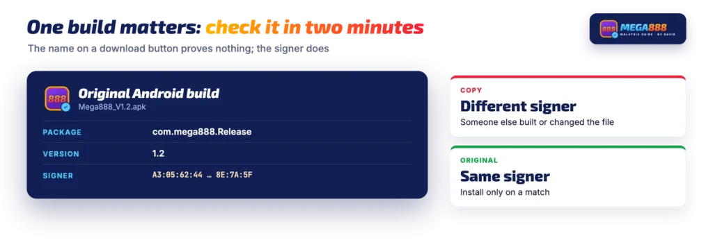 Mega888 original Android build: package com.mega888.Release, version 1.2 and signer fingerprint